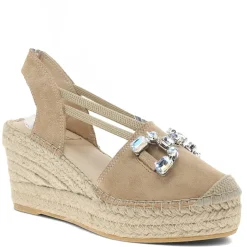 ATTANER AVERY PLATFORMS