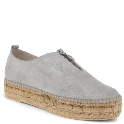 GAIMO RULETA PLATFORMS