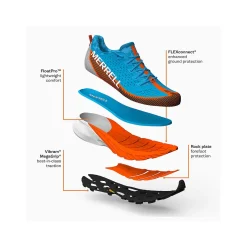 MERRELL Men' s Agility Peak 5